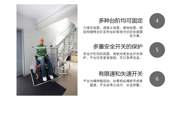 三維彎斜掛式無障礙升降平臺 三維彎斜掛式無障礙升降平臺
